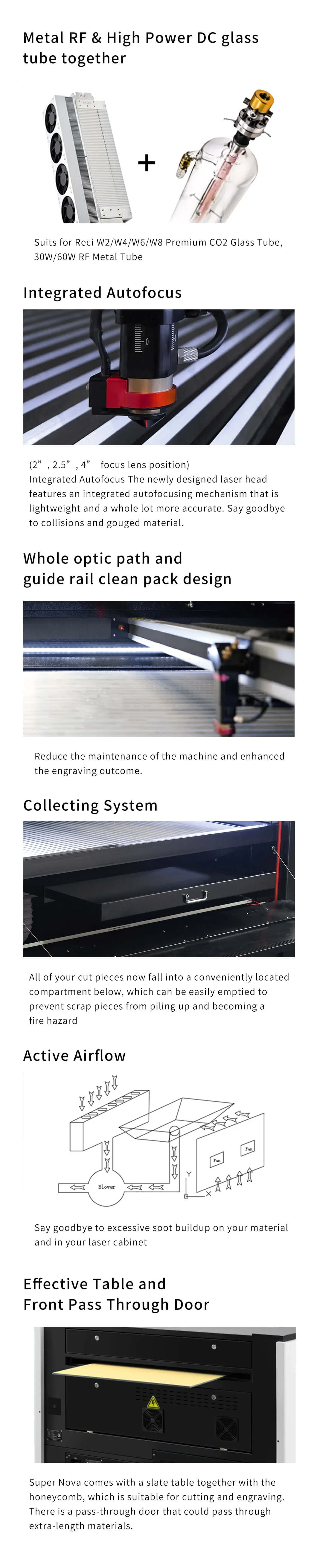 Factory Supplier 80W/100W RF30W/60W 1070 WiFi Autofocuswood 3D Printed Laser Cutter with Ruida Control and Lightburn Software (All In One Design)